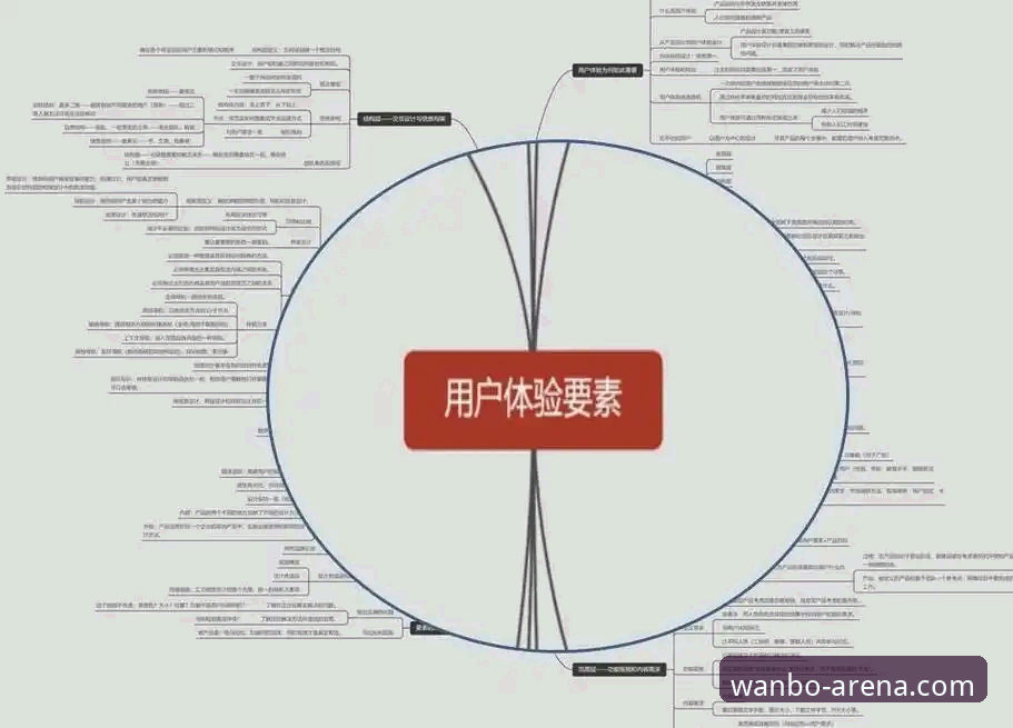 万博全站安全吗？一文看懂它的技术保障与用户体验