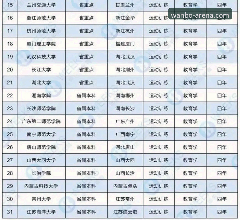 万博安卓版下载攻略 万博全站体育:2025年安卓版下载必备攻略与实用技巧