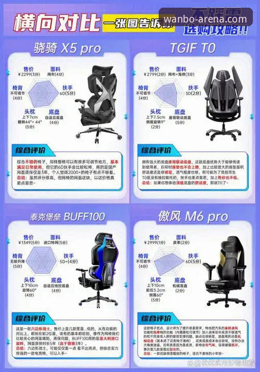 万博全站功能 万博全站功能全面评测:从新手入门到高效体验的实用报告