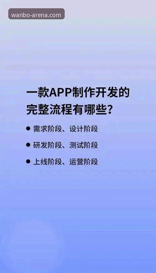 万博app安装实用指南:新手也能轻松搞定的完整步骤